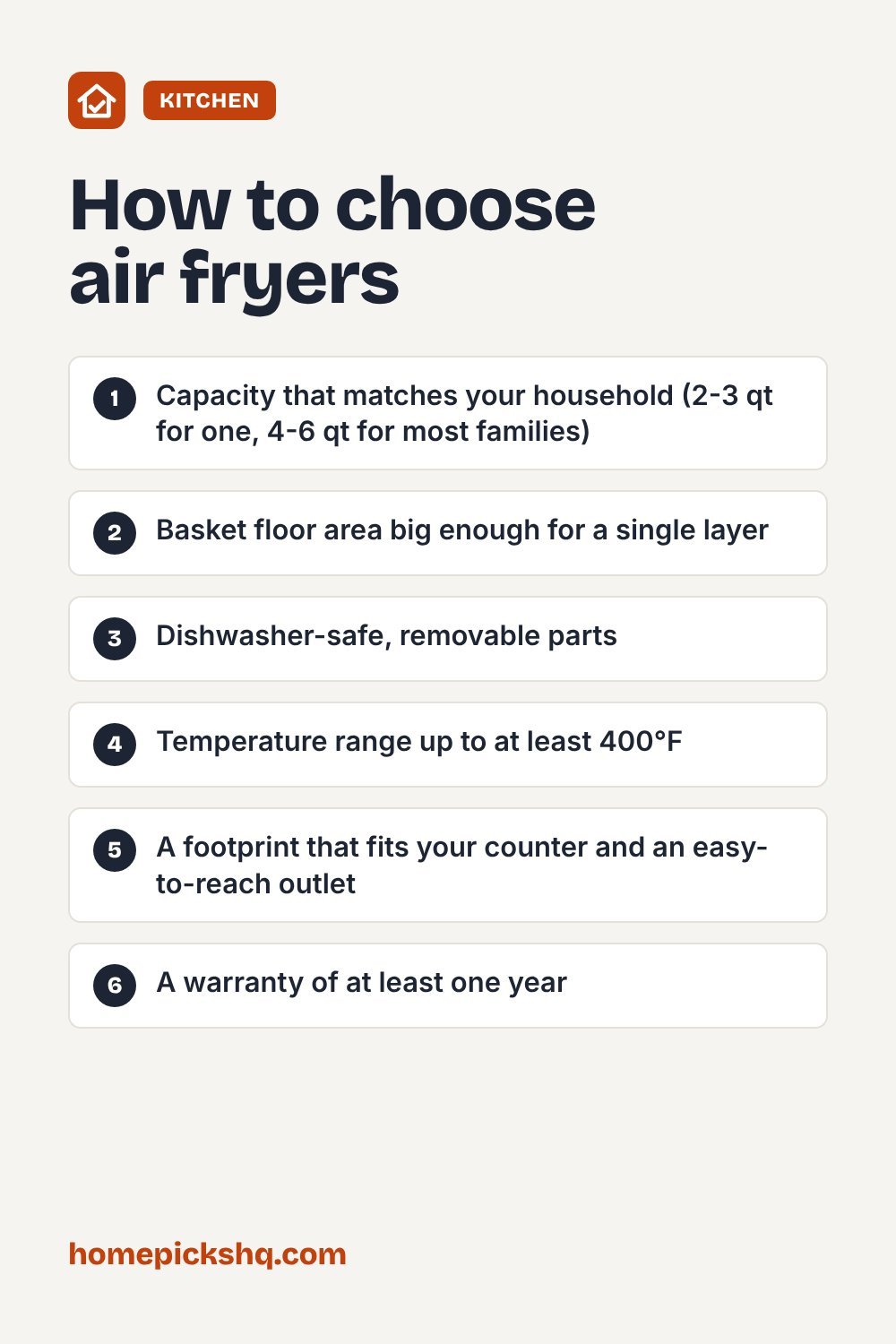 How to choose checklist: Capacity that matches your household (2-3 qt for one, 4-6 qt for most families); Basket floor area big enough for a single layer; Dishwasher-safe, removable parts; Temperature range up to at least 400°F; A footprint that fits your counter and an easy-to-reach outlet; A warranty of at least one year